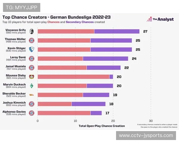 法甲联赛商业开发，与英超西甲差距缩小