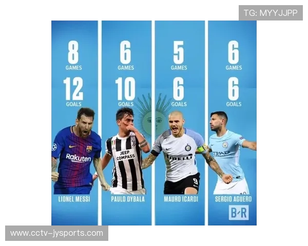 意甲转播权谈判进展：48队世界杯扩军或增加球员负担